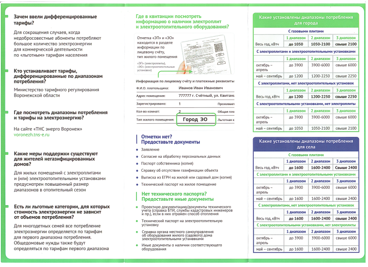 Дифференцированные тарифы. Что нужно знать?..